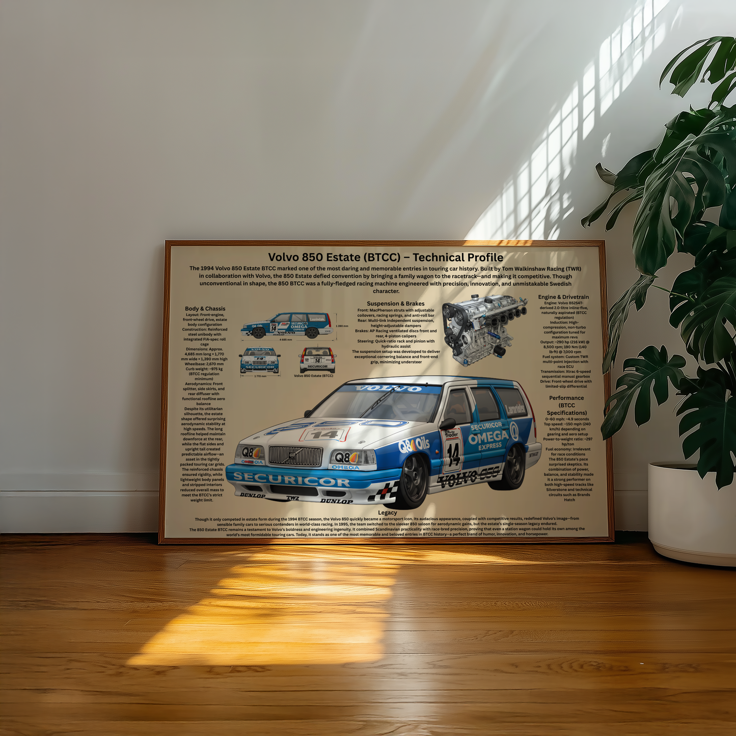 Volvo 850 Kombi BTCC Poster (1994) – Technisches & Historisches Profil