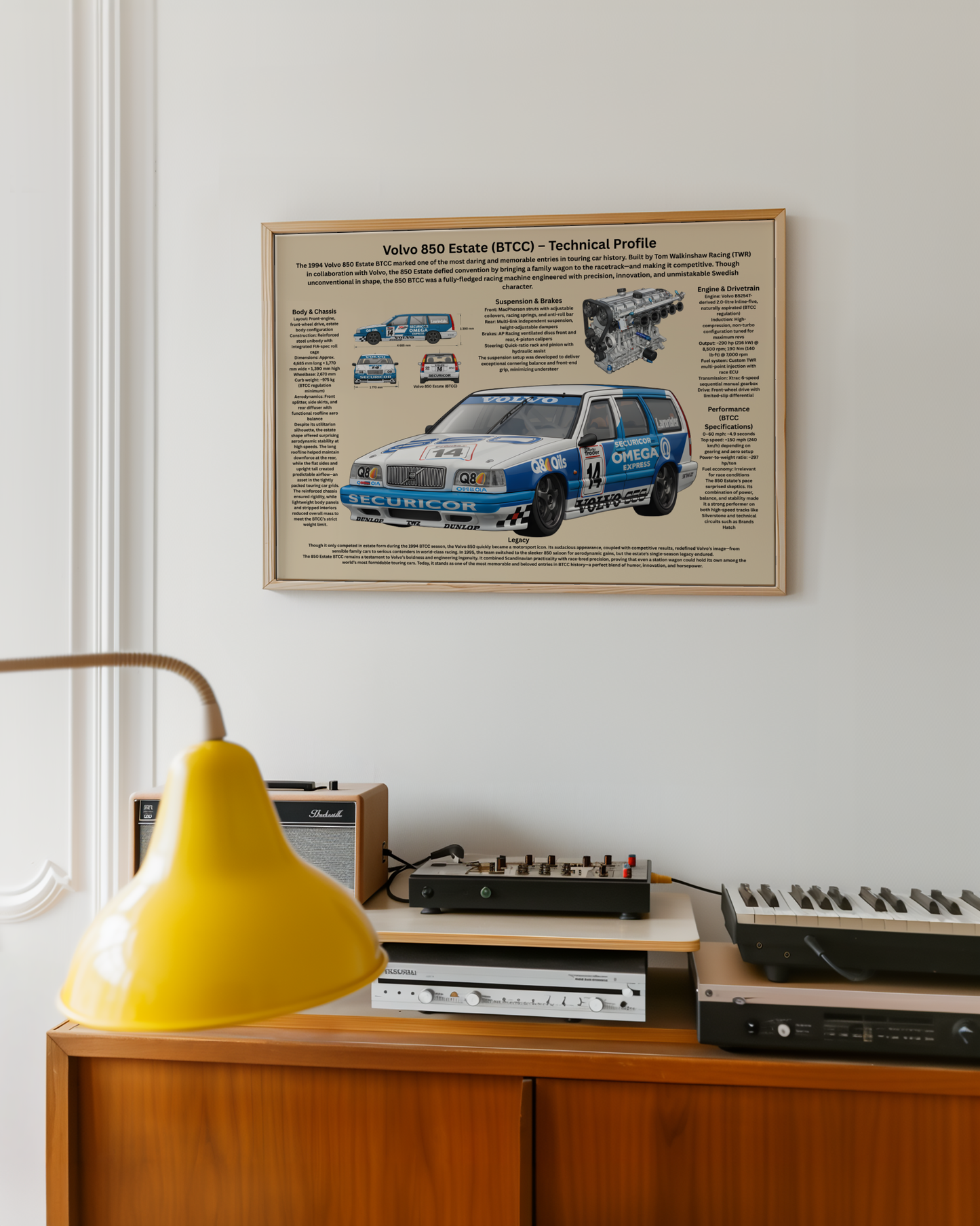 Volvo 850 Kombi BTCC Poster (1994) – Technisches & Historisches Profil