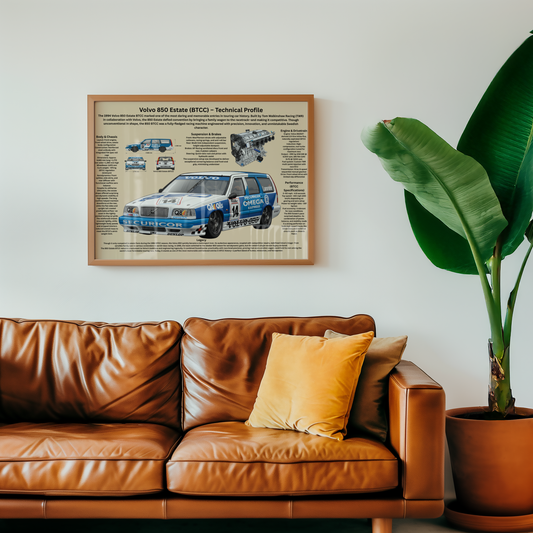 1994 Touring Wagon Technical Poster | Historical Profile | A2 & A3