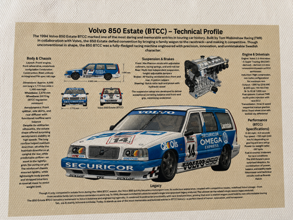 Volvo 850 Estate BTCC Tygkasse – Motorsportdesign 1994