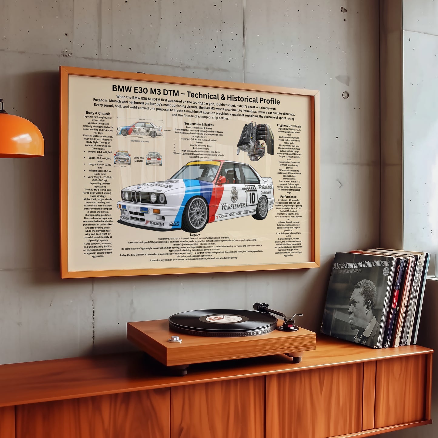 BMW E30 Poster | Classic BMW Wall Art | A2 & A3