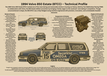 1994 Touring Wagon Technical Poster med historisk racingprofil
