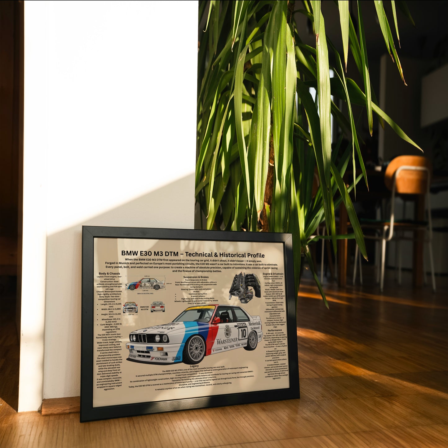 BMW E30 Poster | Classic BMW Wall Art | A2 & A3