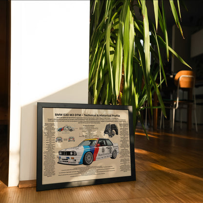 BMW E30 Poster | Classic BMW Wall Art | A2 & A3