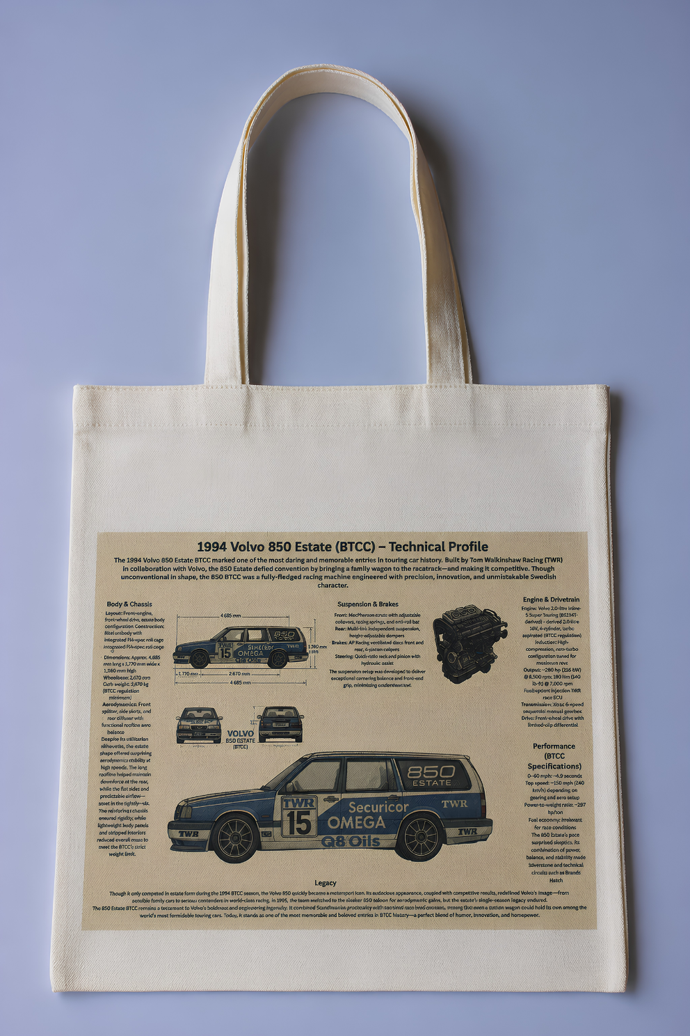 Volvo 850 Estate BTCC Tygkasse – Motorsportdesign 1994
