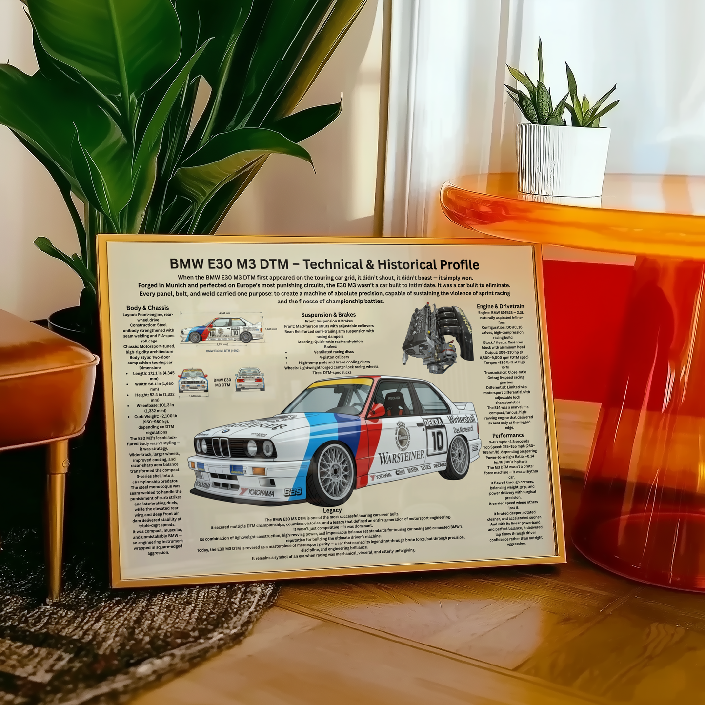 BMW E30 Poster | Classic BMW Wall Art | A2 & A3