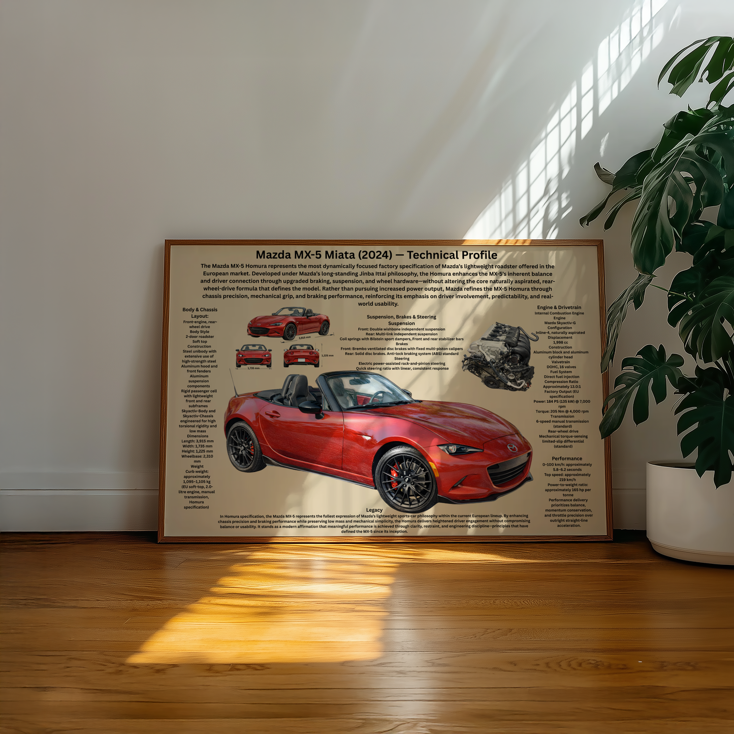 Mazda MX-5 Miata Poster – Technisches & Historisches Profil (2024)