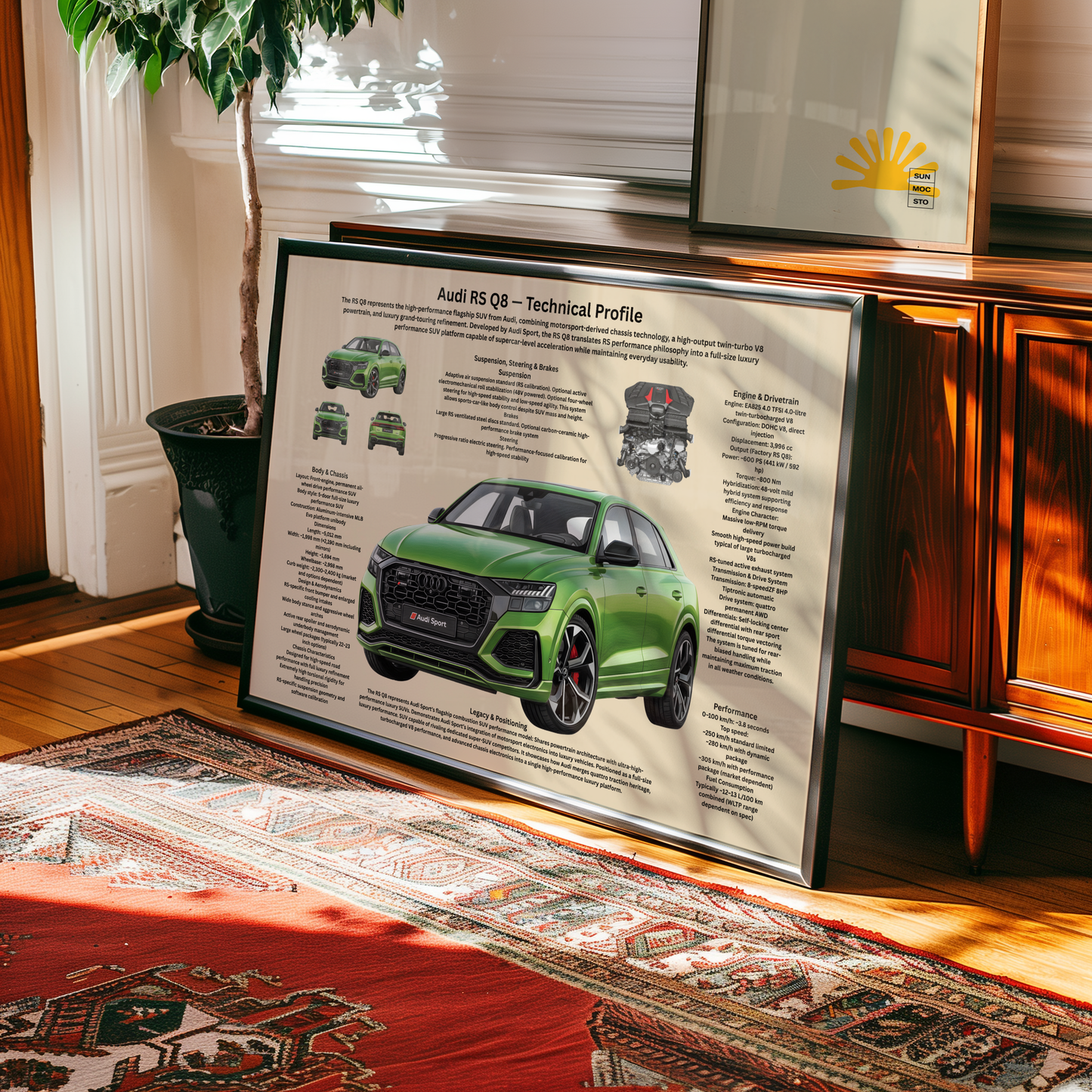 German Performance SUV Poster – Technical Profile Wall Art A2 & A3