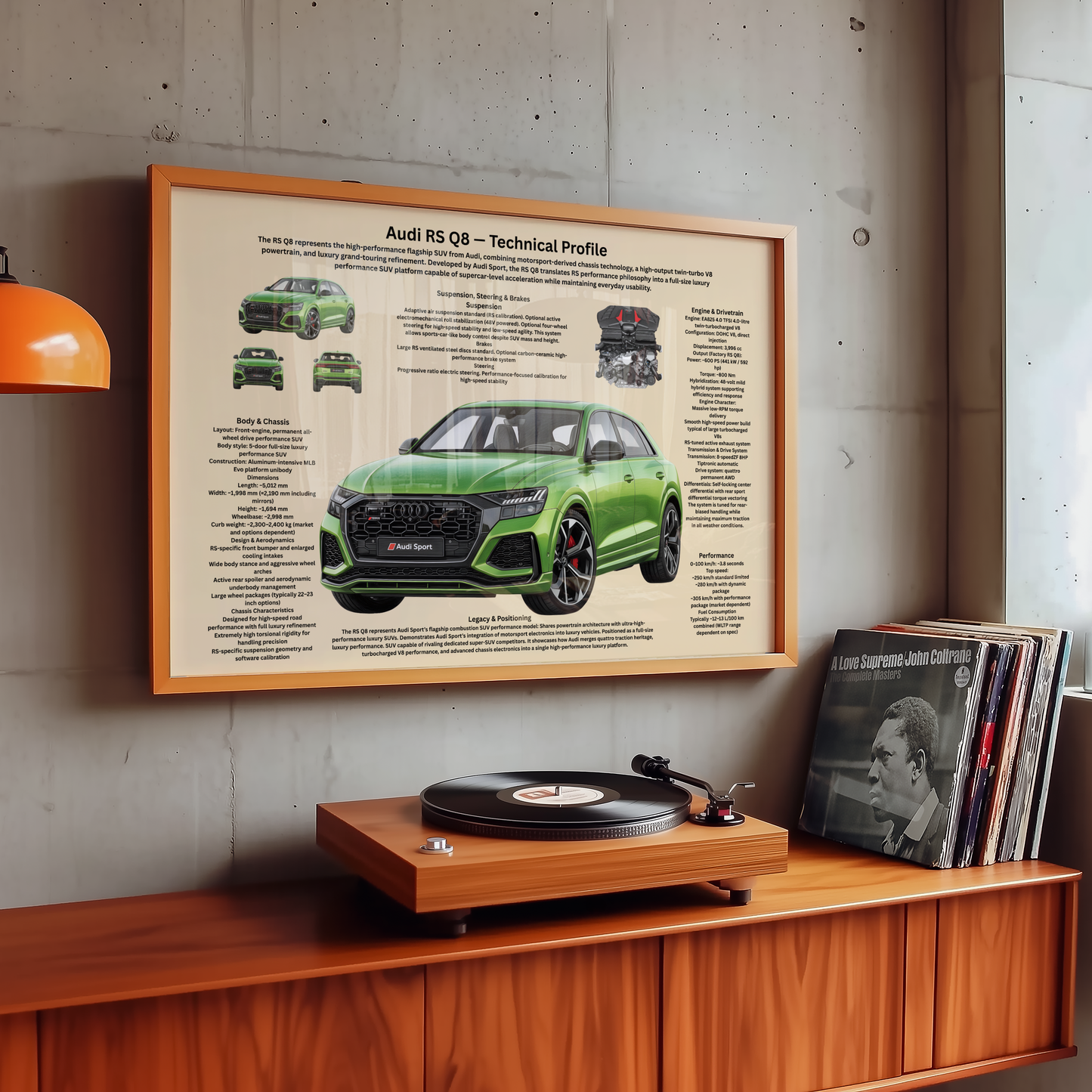 German Performance SUV Poster – Technical Profile Wall Art A2 & A3